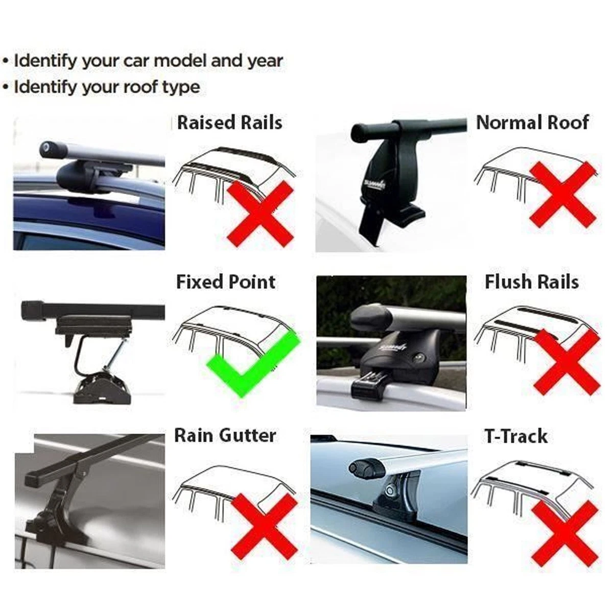 Aluminium Roof Bars fits Renault Twingo III 5 door 2014 2023 eBay