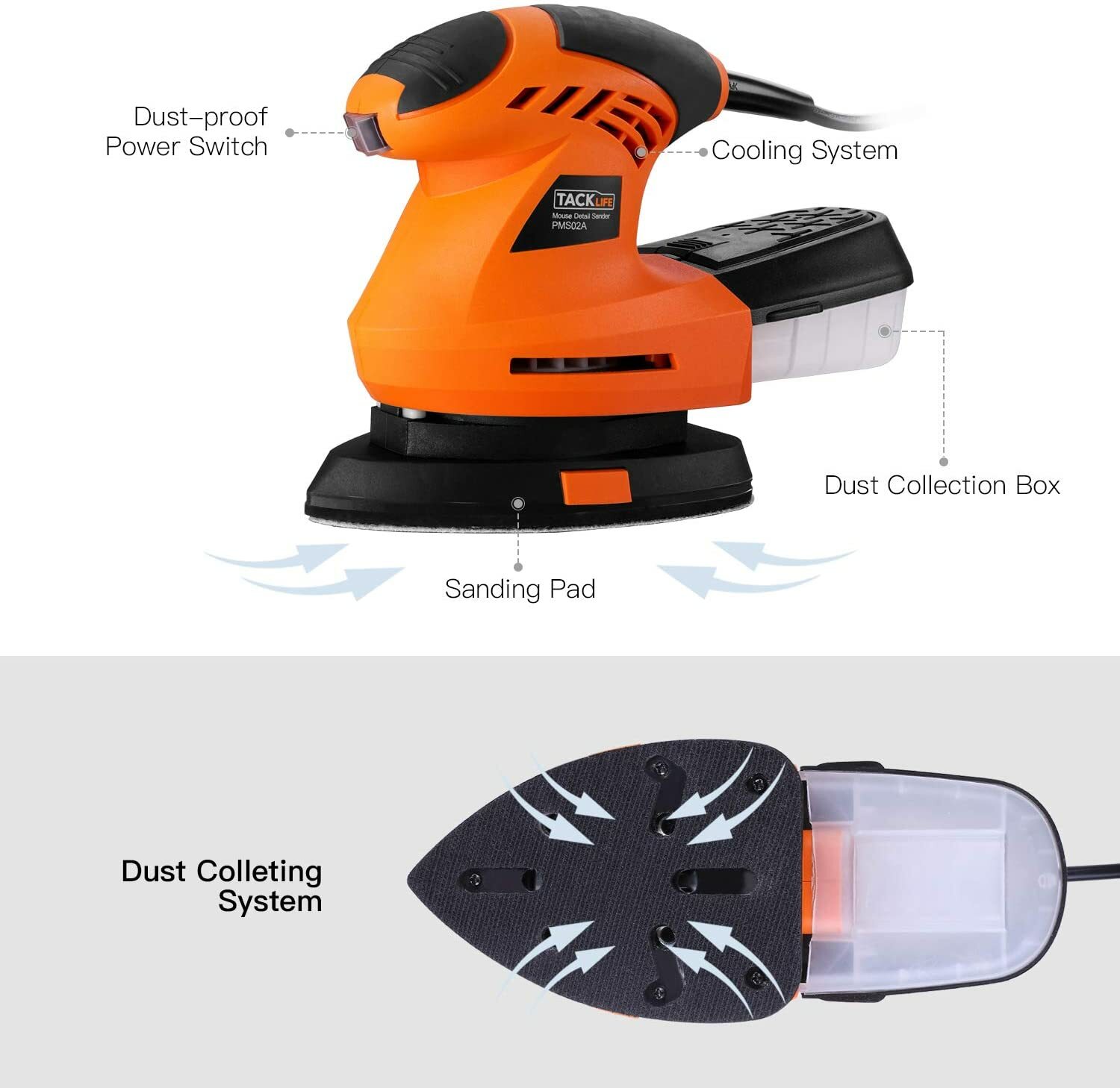 TACKLIFE Mouse Detail Sander with 20 Pcs Sandpapers,360° Rotatable Sanding Pad, eBay