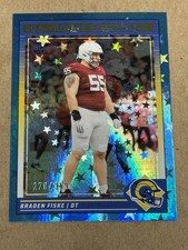 2024 Score Braden Fiske Stars Rookie Card 325 SP Stamped 278/399 RAMS RC. rookie card picture