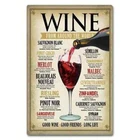 "Wine Around the World" Vintage Metal Tin Sign | Perfect Gift for Wine Lovers