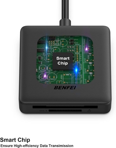 Memory Card Reader 4 in 1 USB 3.0 and USB-C to SD Micro SD MS CF Card Reader - Picture 8 of 9