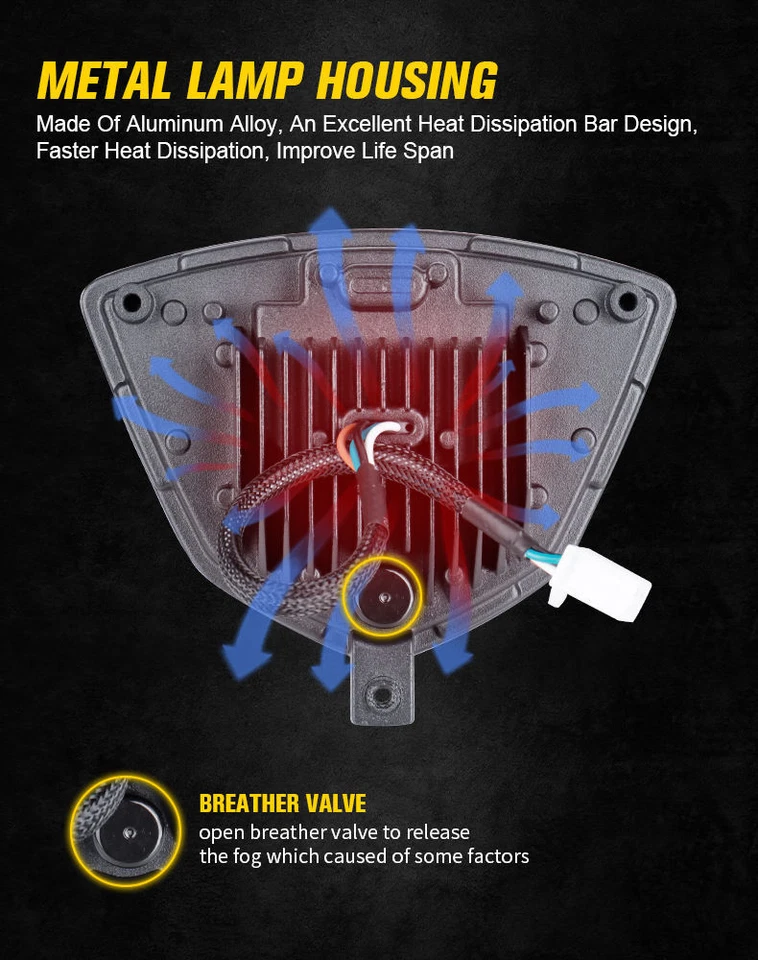 LED Headlight Hi/Lo Beam For HUSABERG 09-14 / Husqvarna 14/ KTM 05 81214001100 - Image 3 of 4