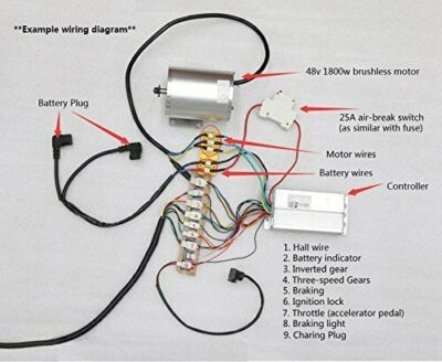 Contrôleur de moteur sans balais à onde sinusoïdale 36V 48V 52V 64V