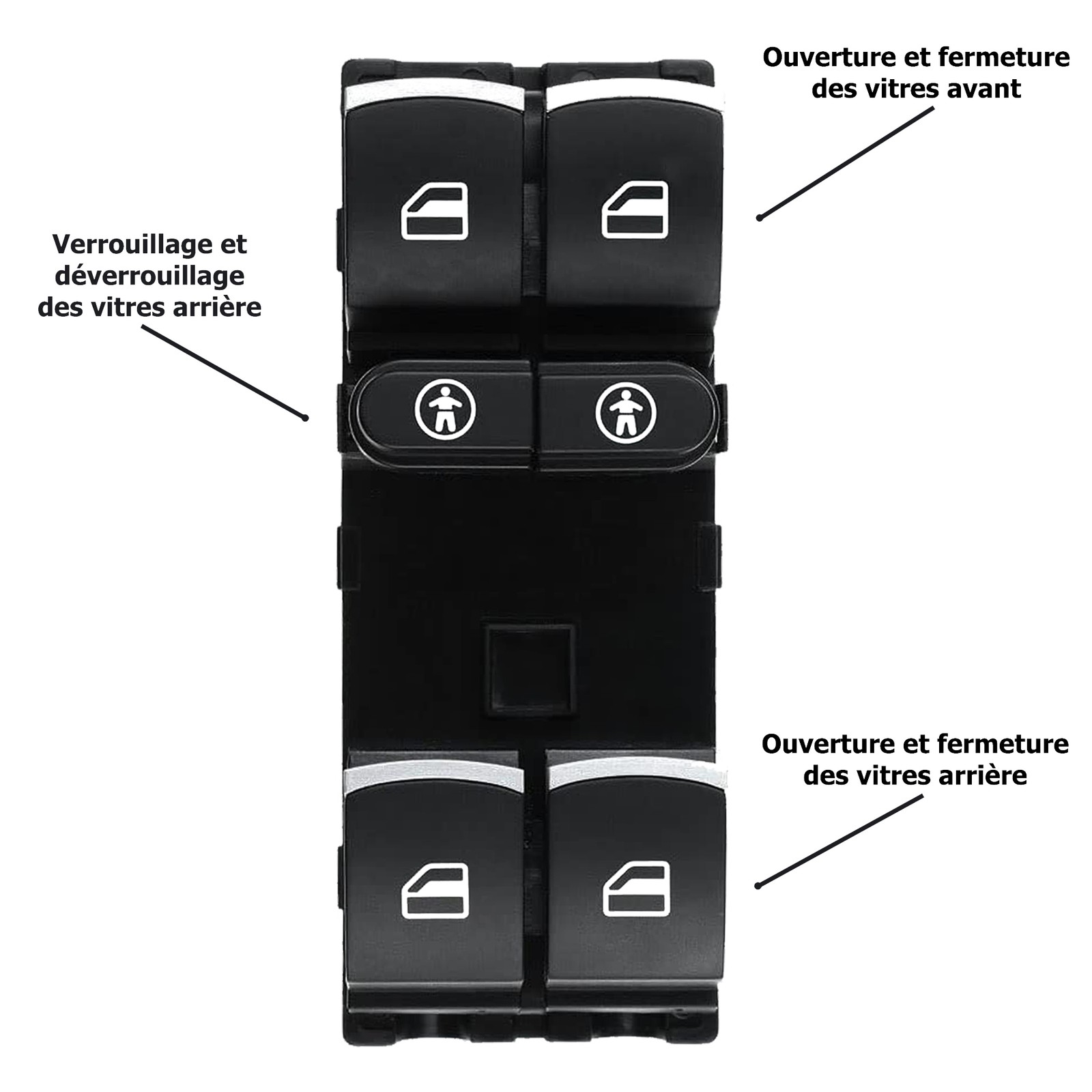 Commande vitres en panne Seat Alhambra reparer phares et retroviseur avec le bloc 5ND959855