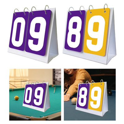 Points Table Road Safety Match Scoreboard Sports Scoreboard Table