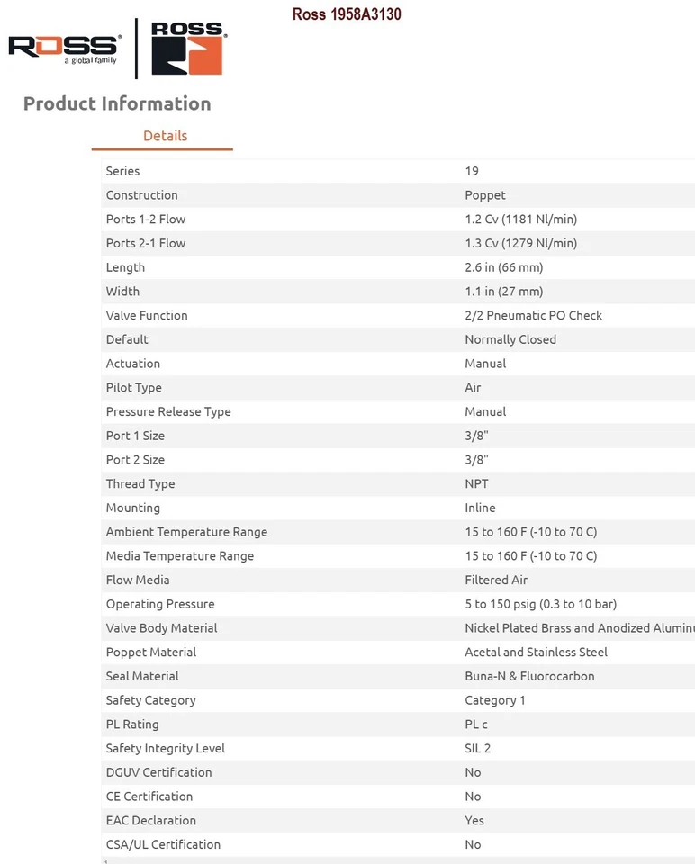 Ross 1958A3130 Pilot Operated Check Valve, 2 Port, 3/8" Ports, Inline, Series 19 - Image 3 of 4