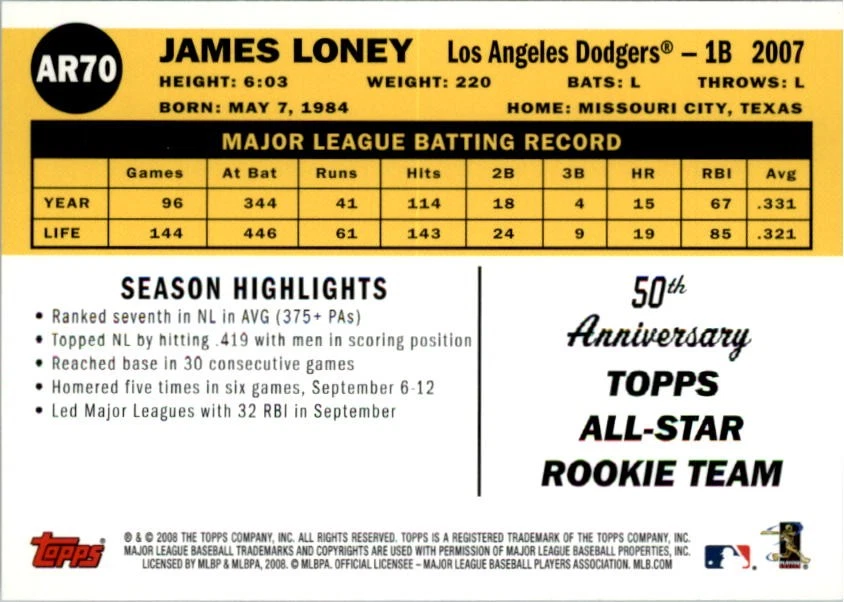 2008 Topps 50th Anniversary All Rookie Team #AR70 James Loney - BB - Image 2 of 2