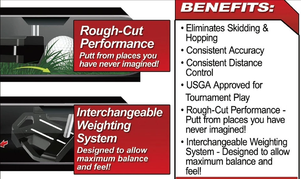 Putter Golf club Training aids Medicus OverSpin MM2 trainer Men RH 35" - Image 3 of 4