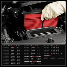 Blue Air Intake Kit With Filter For 1998-2003 Dodge Durango (3.2L, 3.9L, 5.2L, 5.9L)