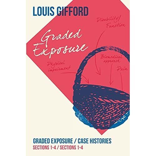 Louis Gifford Aches and Pains Book Three: Graded Exposu - Paperback NEW Louis Gi - Foto 1 di 2