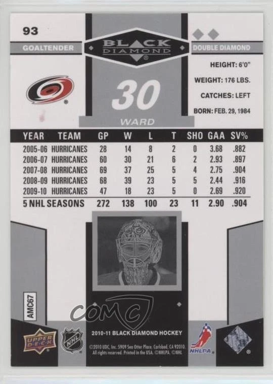 2010-11 Upper Deck Black Diamond Cam Ward #93 - Image 2 of 2