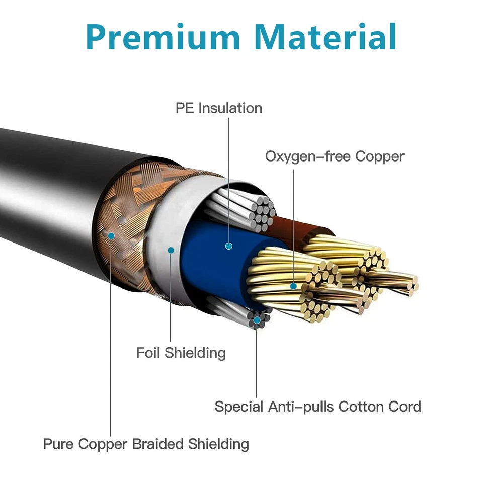 10 piezas Cables DMX Cable de señal de 10 pies/3 m 3 pines Conexión XLR Etapa Par Cable de luz Foto 3 de 4