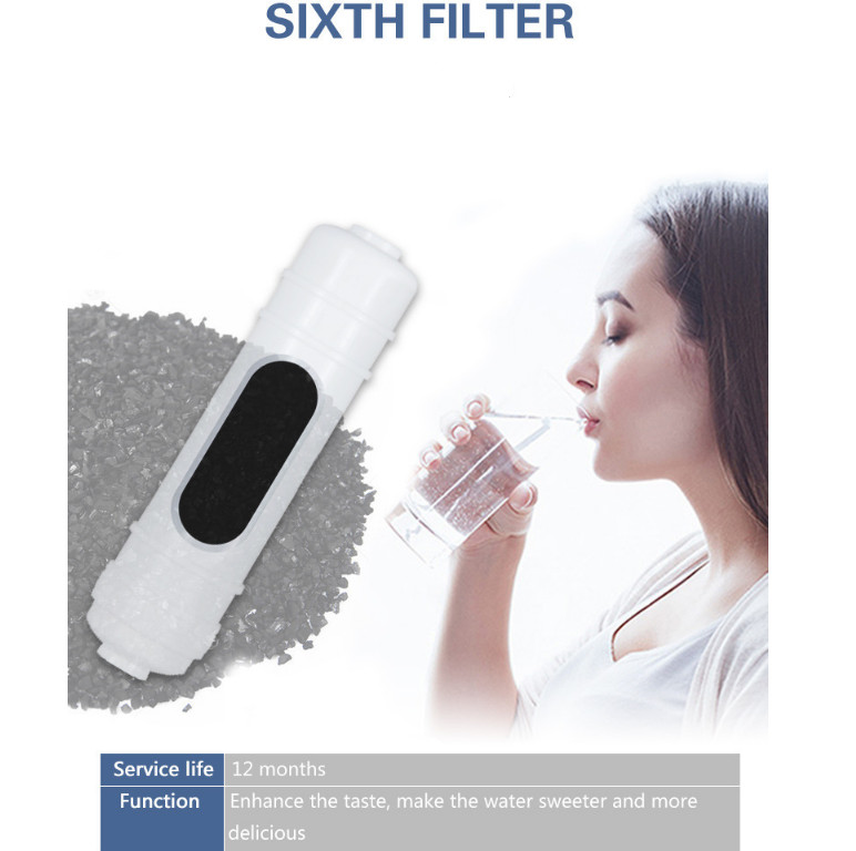 6 Stage Water Purifier Under Sink no Electricity Needed, Water Filter System