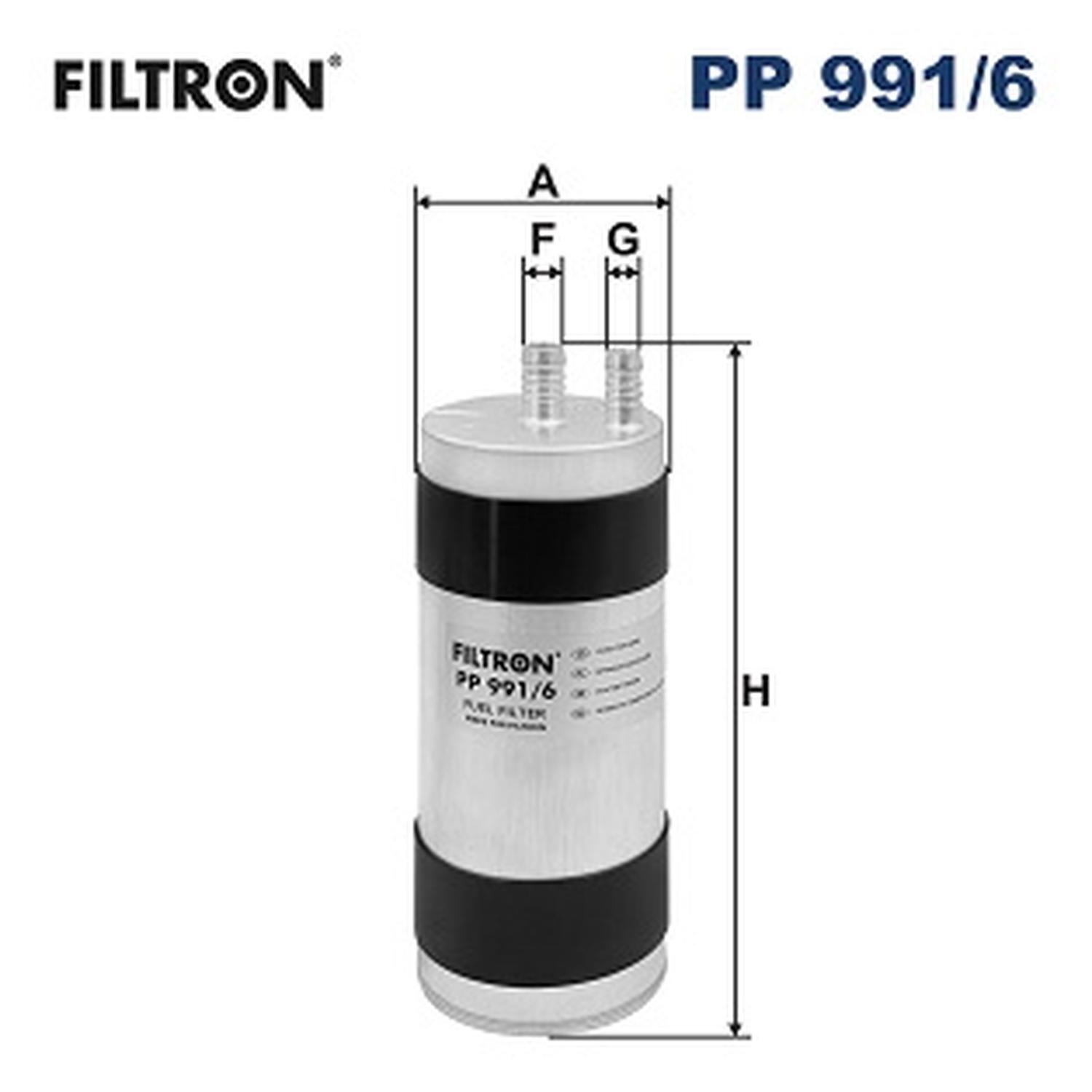 FOR AUDI PORSCHE FUEL FILTER  FILTRON PP 991/6