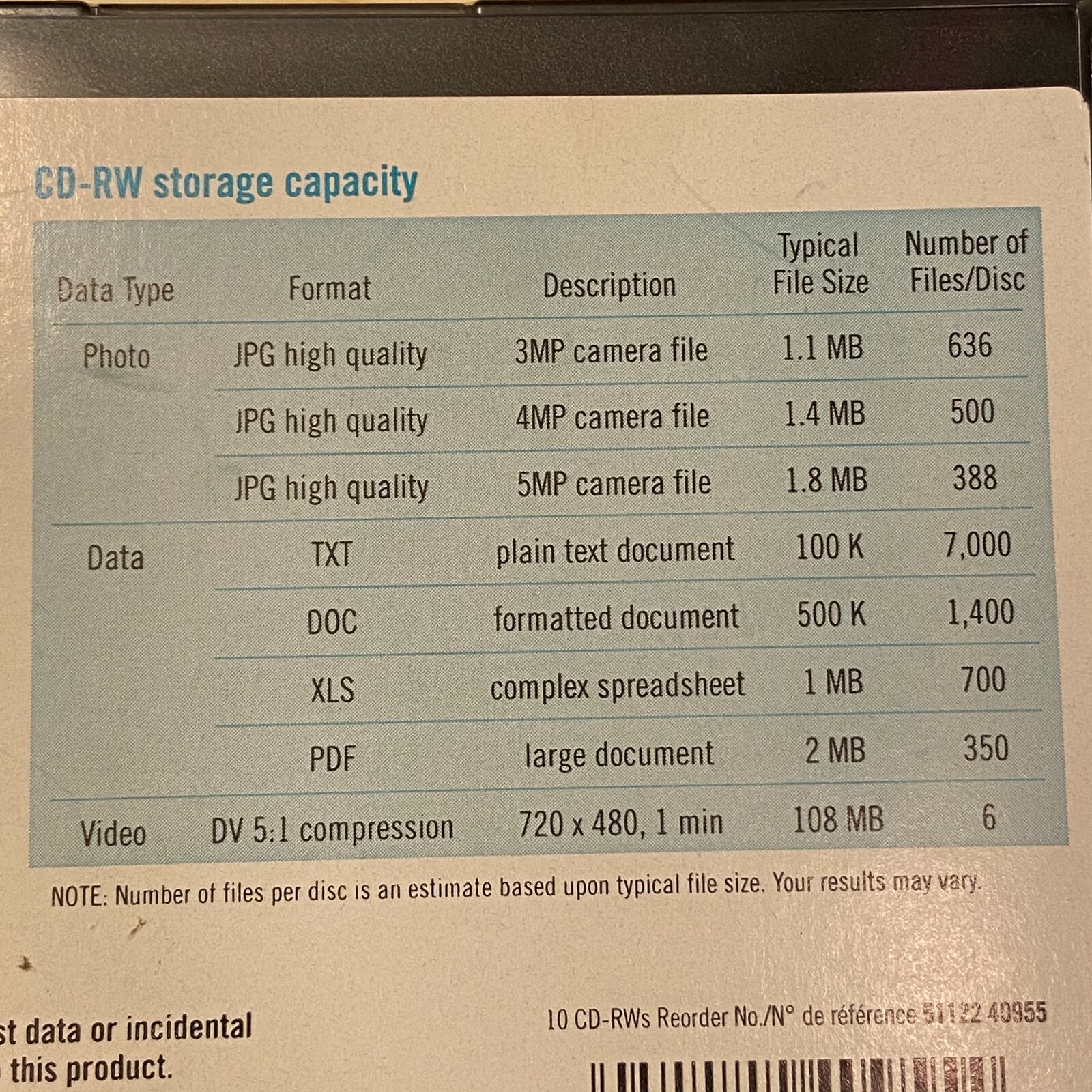 imation-10-pack-cd-rw-blank-discs-700-mb-storage-new-in-original