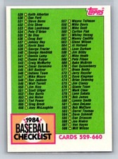 1984 Topps Set Break Checklist: 1-132 CL 114