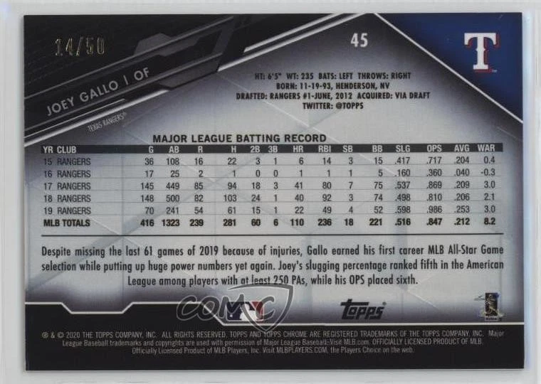 2020 Topps Chrome Black Gold Refractor /50 Joey Gallo #45 - Image 2 of 2