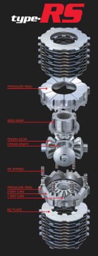Cusco for LSD Type RS 1-Way C-Size Lotus/Toyota (2ZR-FAE) CVT/6MT
