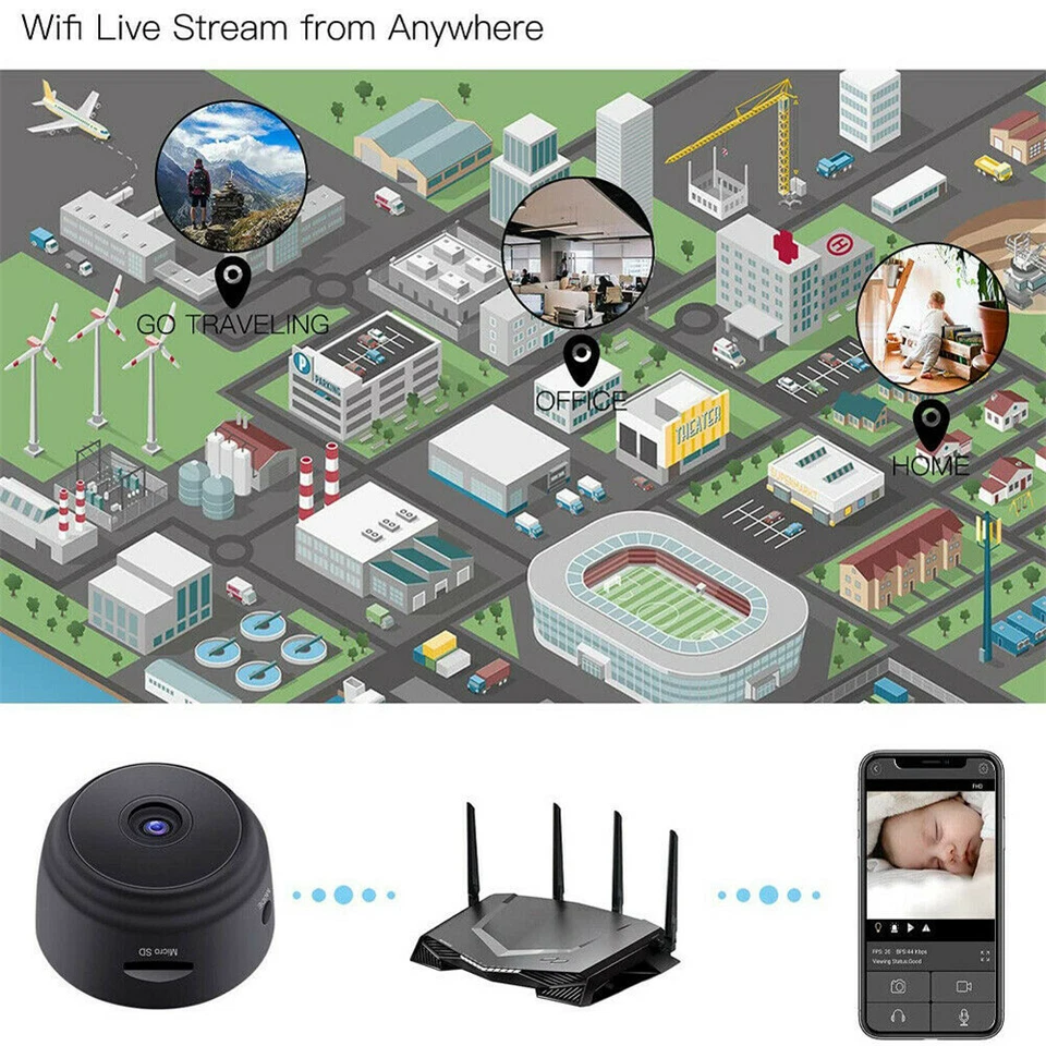 Mini Wireless Camera Wifi CCTV IP Home Security Cam DVR Night Vision - Image 2 of 4