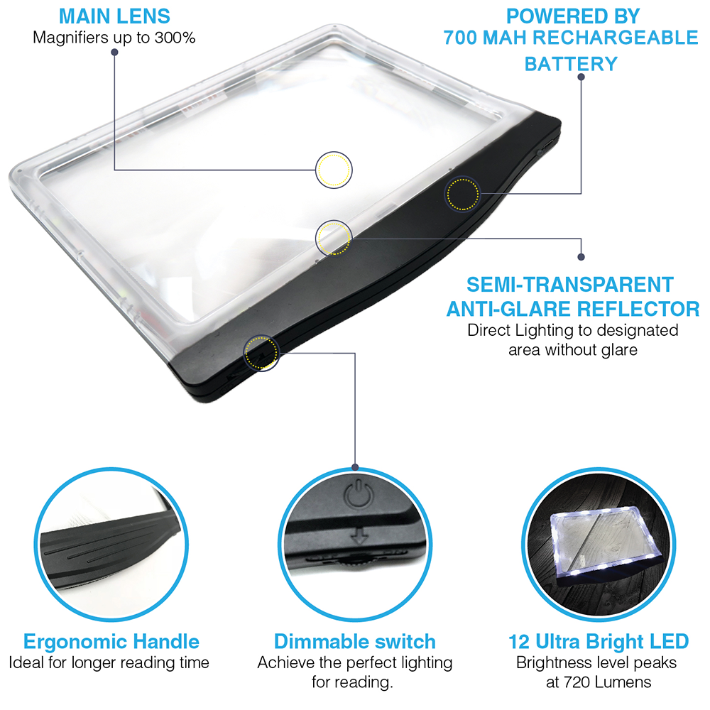 [Rechargeable] 5X Large Ultra Bright LED Page Magnifier with 3 Color ...