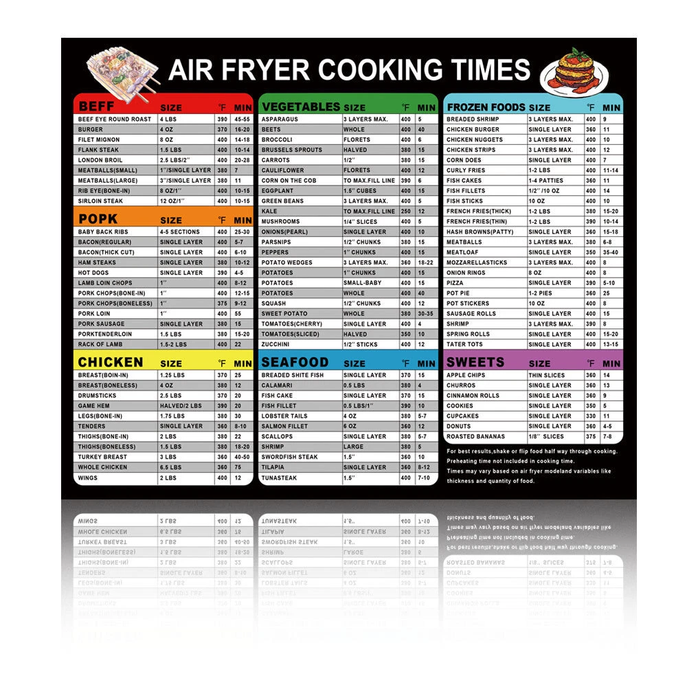 Magnetic Air Fryer Cooking Times Temp Cheat Sheet Kitchen Oven