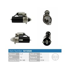 Démarreur Porsche 944