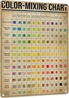 Vintage Color-Mixing Chart Metal Tin Sign - Classroom Watercolor Painting Necess