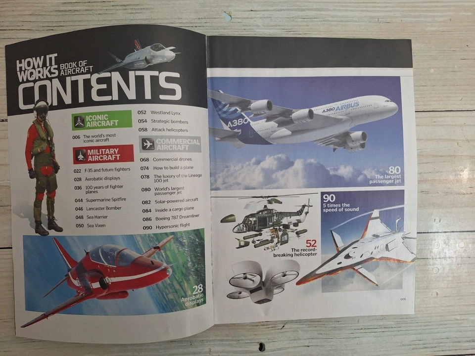 book aircraft August 2024 Magazine free shipping discover the future - Image 3 of 3