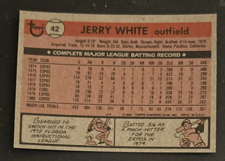 1981 Topps Jerry White Baseball Card #42 Expos OF GD/VG O/C - Image 2 of 2