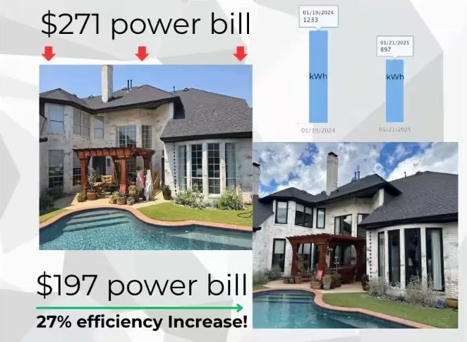 Avora Triple Panel Inclinable y Giratorio Ventana 36" x 48" Marco Único con Pantalla Foto 3 de 4