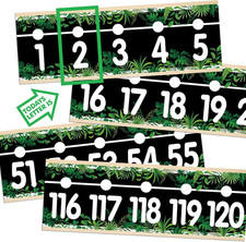 25 Pieces Number Line for Classroom Wall 0-120 Number Line Bulletin Board Border
