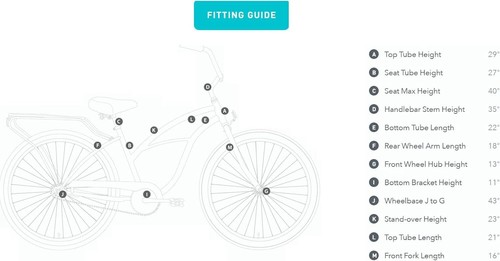 Around The Block Women's Beach Cruiser Bike, Hybrid Bicycle with Rear Rack - Picture 2 of 11