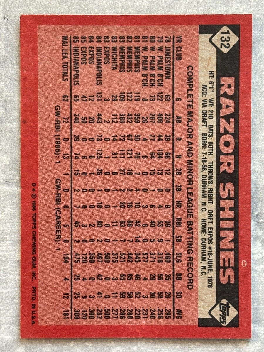 1986 Topps RAZOR SHINES Expos Funny Name Real Baseball 1986 Topps RAZOR SHINES Expos Funny Name Real Baseball