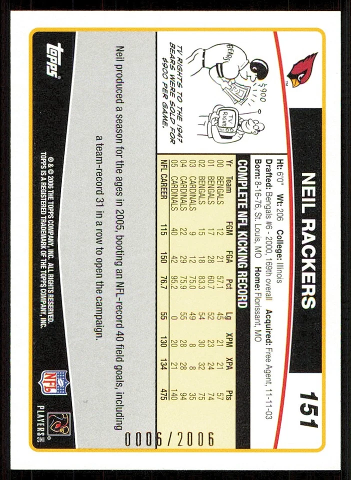 2006 Topps Gold #151 Neil Rackers /2006 - Image 2 of 2