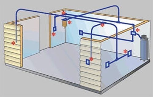 RapidAir 90500 Complete home Rapid Air Master Compressed Air Piping System 100ft - Picture 2 of 11