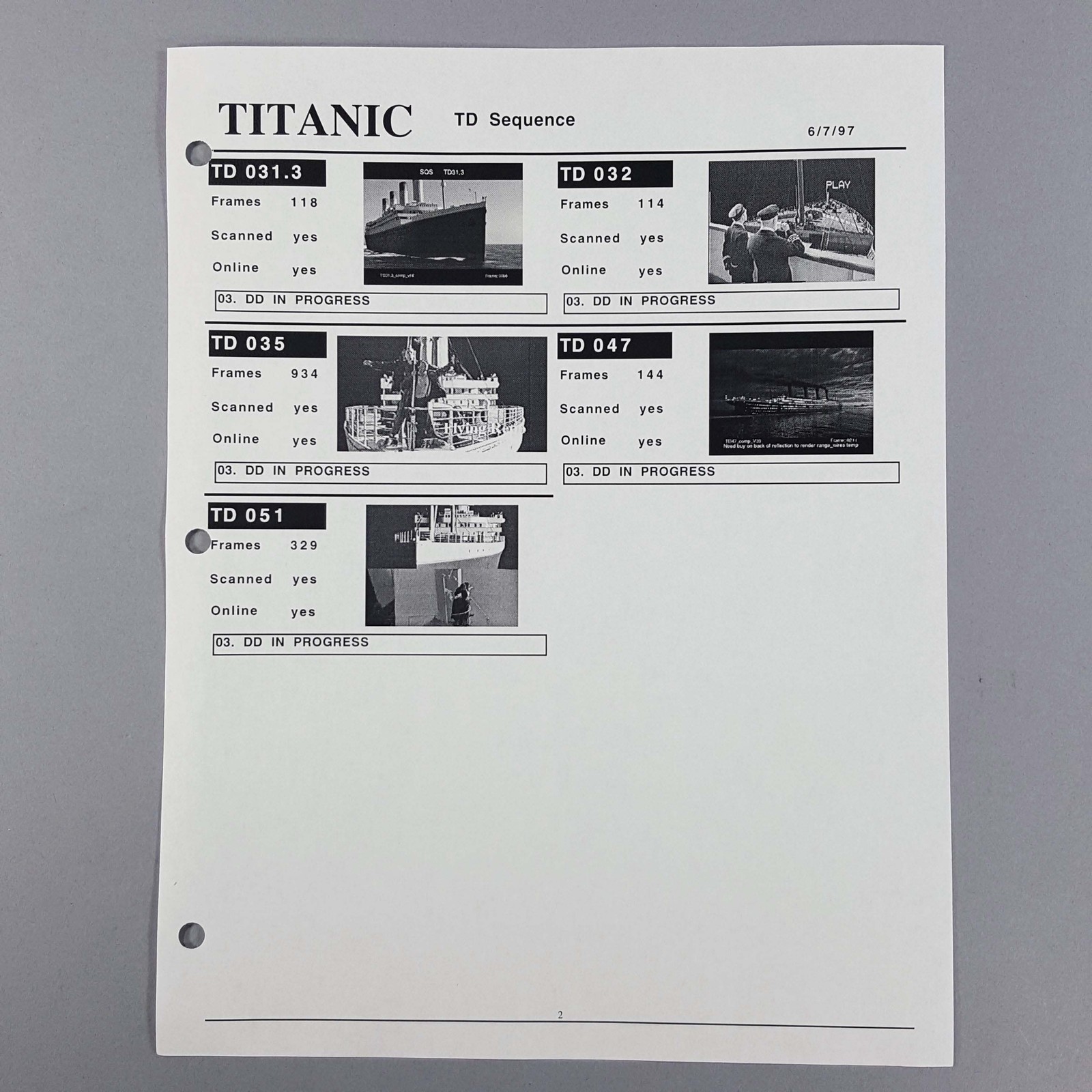 Titanic Ship Departure Sequence Original Production Used VFX Report Movie Prop
