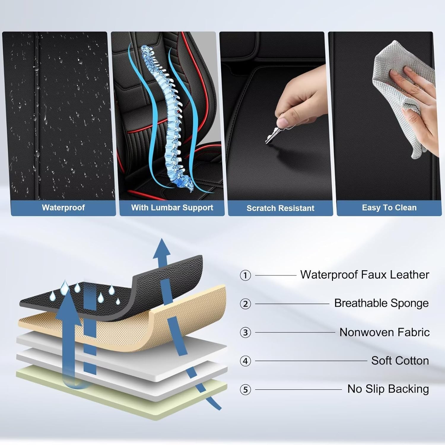 For Nissan Kicks 2018-2026 Car PU Leather Seat Covers With Lumbar Support