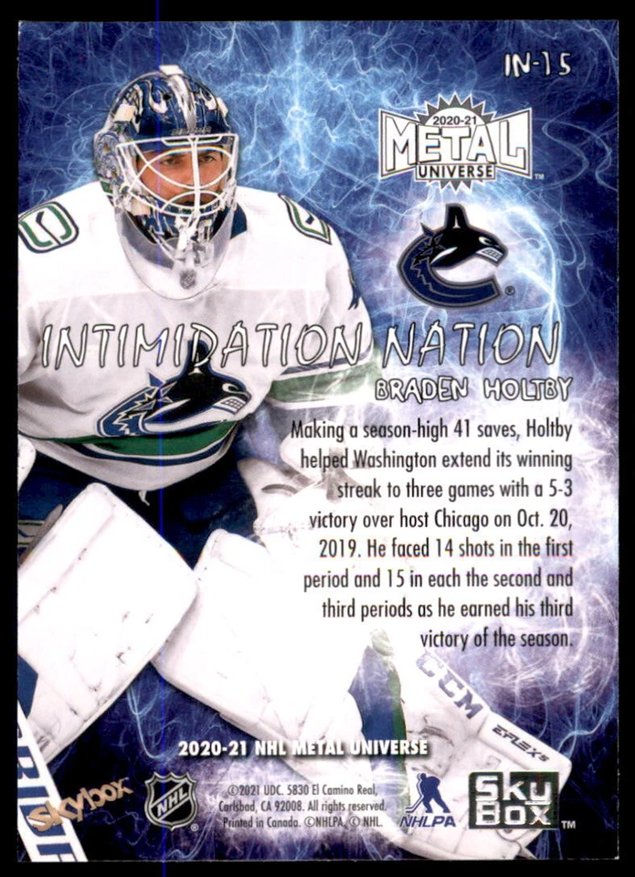 2020-21 SkyBox Metal Intimidation Nation Braden Holtby Vancouver Canucks #IN-15 - Image 2 of 2