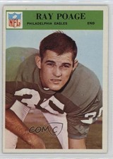 Ray Poage
