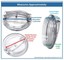JSP Ersatzdeckel & Schraubenschlüssel Für Hayward Super II SPX3100D – Poolpumpen-Siebdeckel-Set