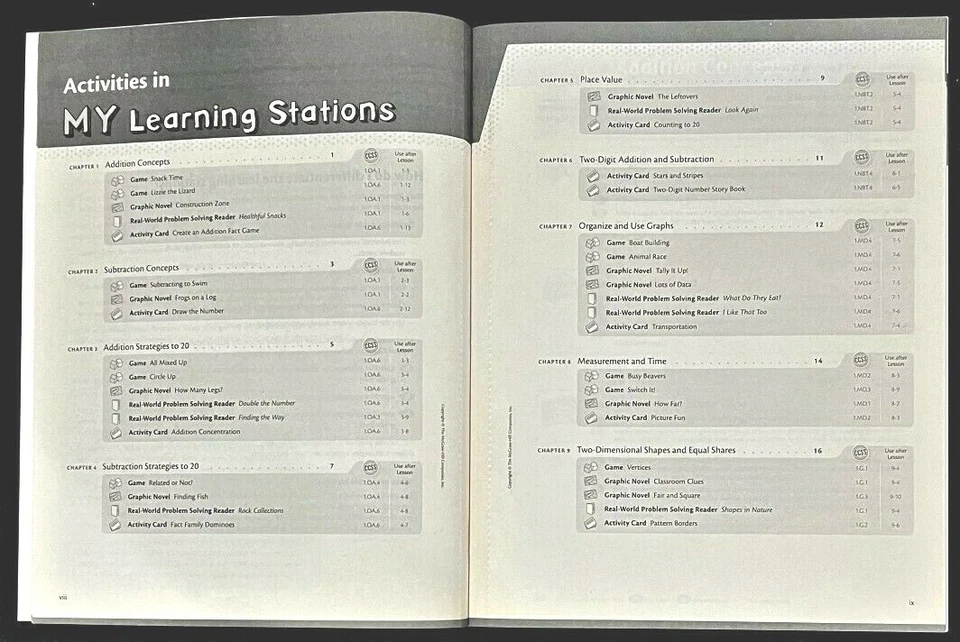 1st - MY LEARNING STATIONS Differentiated Math Instruction Program (2013) - Image 4 of 4