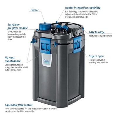 OASE Indoor Aquatics BioMaster 600 Aquarium Filter 55147