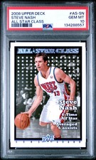 Hall of Fame Bound! Top Steve Nash Basketball Cards 34