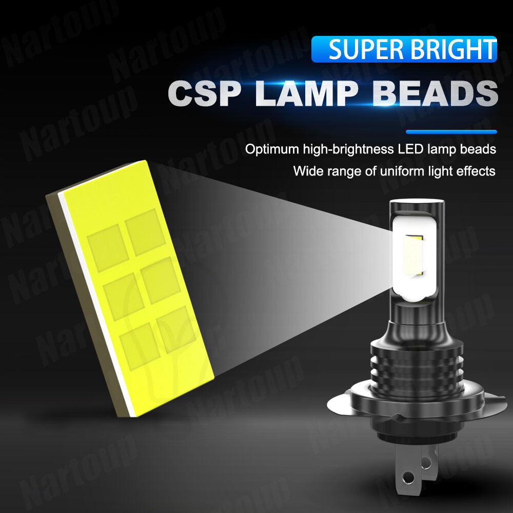 For Kawasaki ZX6R LED Bulbs 20132017 2018 2019 2020 2021 Headlight