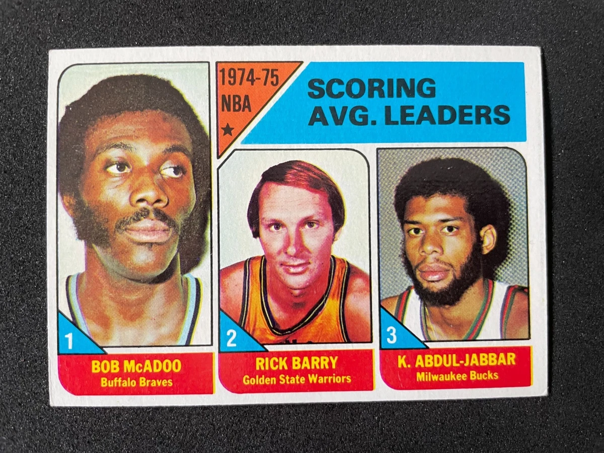 1975-76 Topps - Spencer Haywood #200 for sale | eBay