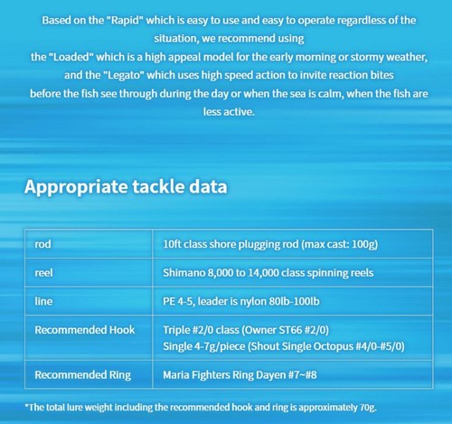 Maria Legato F190 60 grams Floating Lure 005 (3795) - Picture 5 of 6