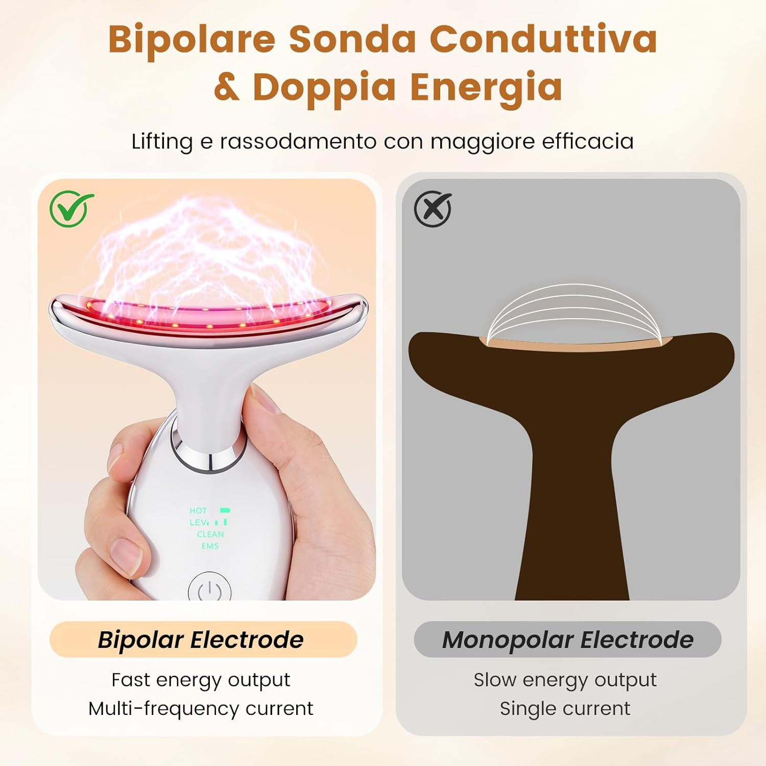 Skin Care Device EMS: Massaggiatore Viso V-Lift e Trattamento Antietà - 3