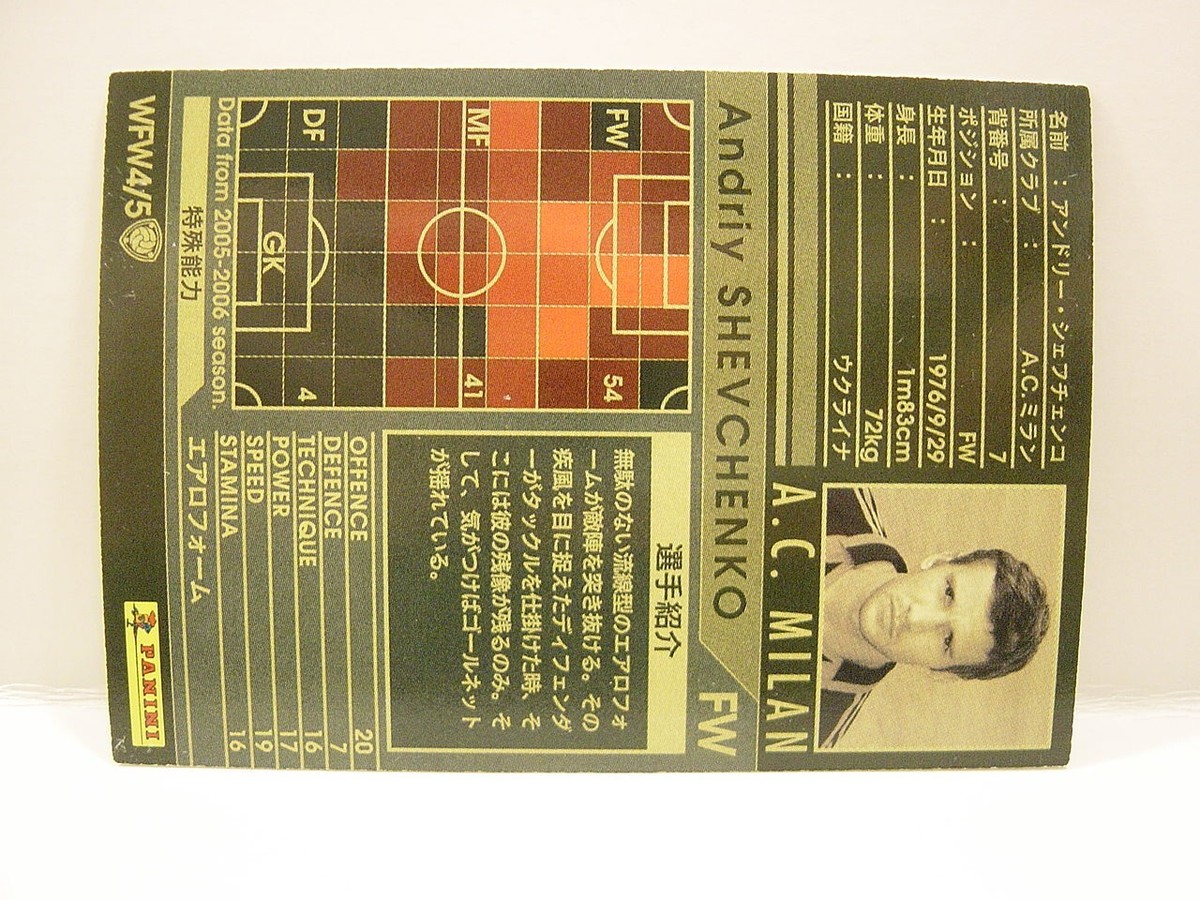 Panini WCCF 2005-06 WFW Andriy Shevchenko 1976 Ukraine No.7 Milan