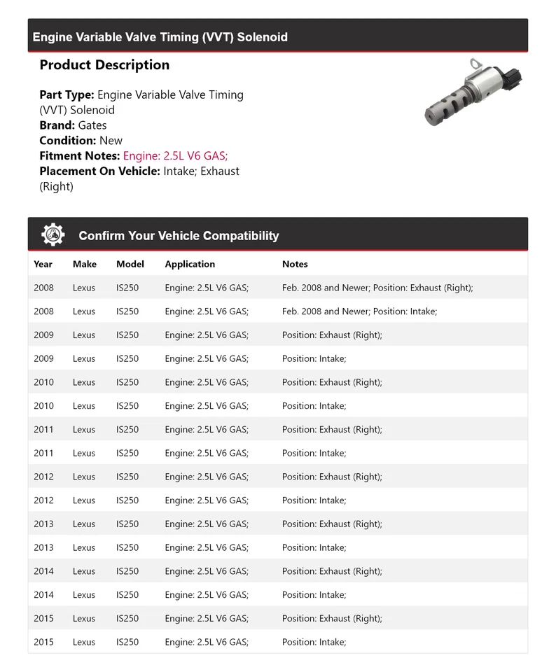 Соленоидные ворота для газового двигателя VVT для Lexus IS250 2,5 л 2008-2015 годов выпуска 2009 2010 2011 годов выпуска - Изображение 2 из 4