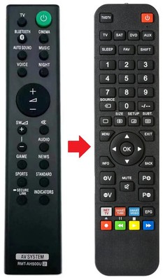 Fernbedienung geeignet für SONY RMT-AH500U